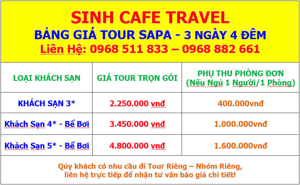 SAPA 3N4D